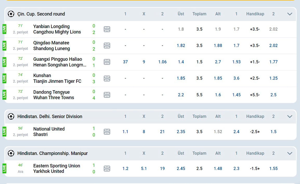 Mostbet indir ile İlgili En İyi 25 Alıntı