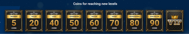 Coins for achieving levels